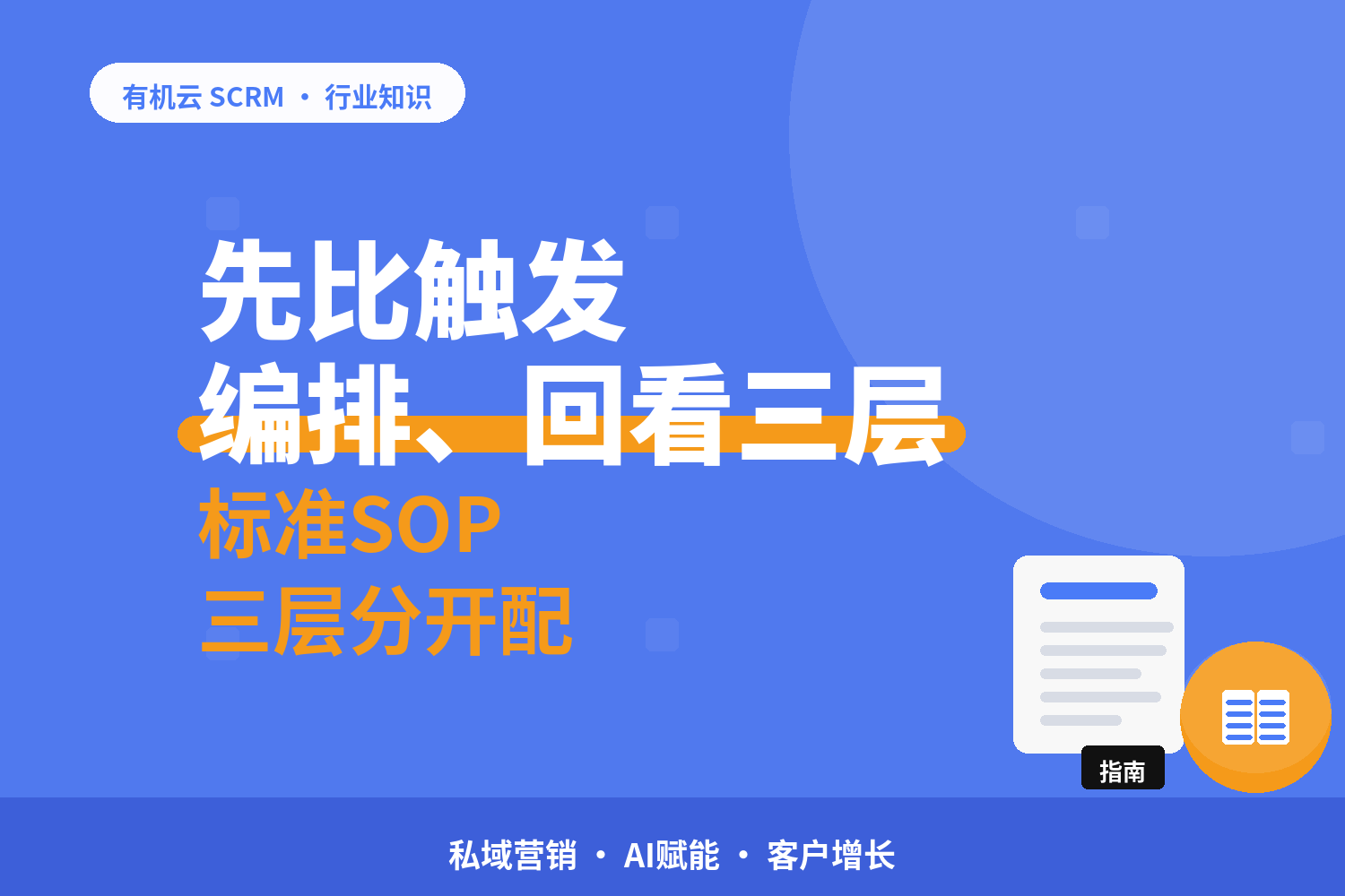 有机云｜营销自动化工具怎么比：触发、编排、回看三层各管什么 配图