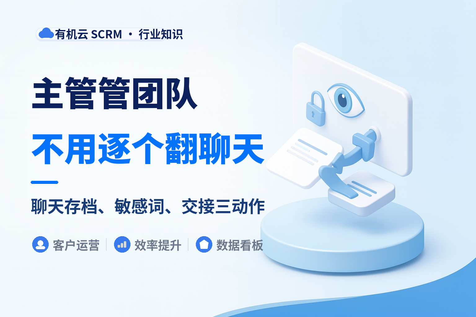 有机云｜十几个销售每人一个企微号怎么统一管理：看、管、接三个动作怎么配 配图