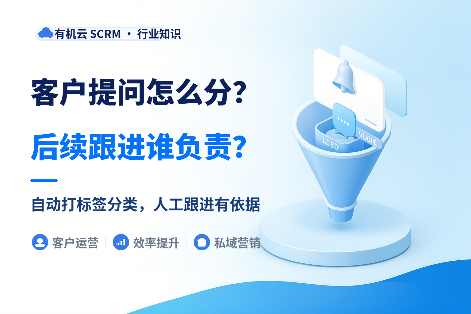 有机云｜客户提问怎么自动分类并提醒跟进：命中规则、命中动作、超时兜底 配图