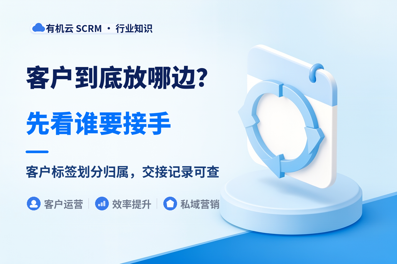 能同时管理个人微信和企业微信的工具哪个好？先算清客户该放哪边 配图
