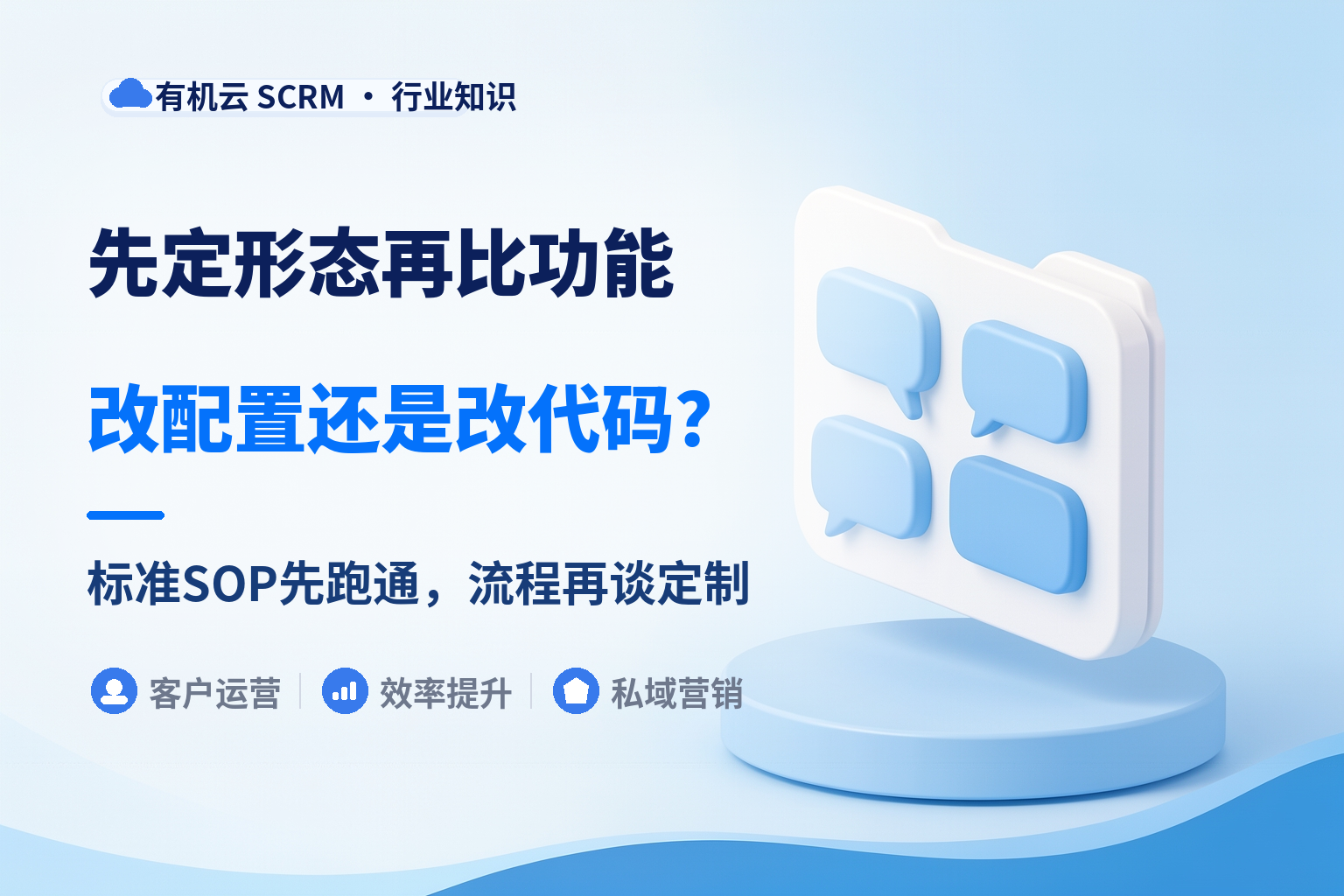私域运营系统哪个好用？先定部署形态，再比功能 配图