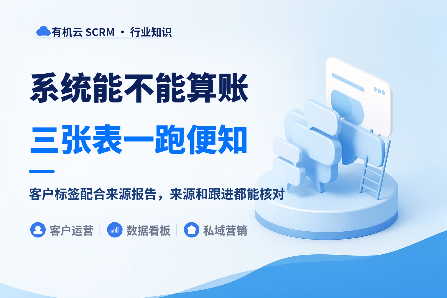 crm系统软件哪个好用？先看它能不能回答三张表 配图
