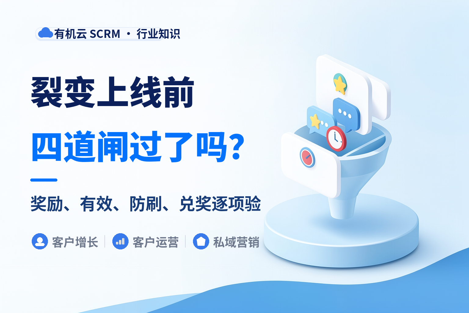 有机云｜裂变任务上线前先过四道闸：奖励、有效、防刷、兑奖 配图
