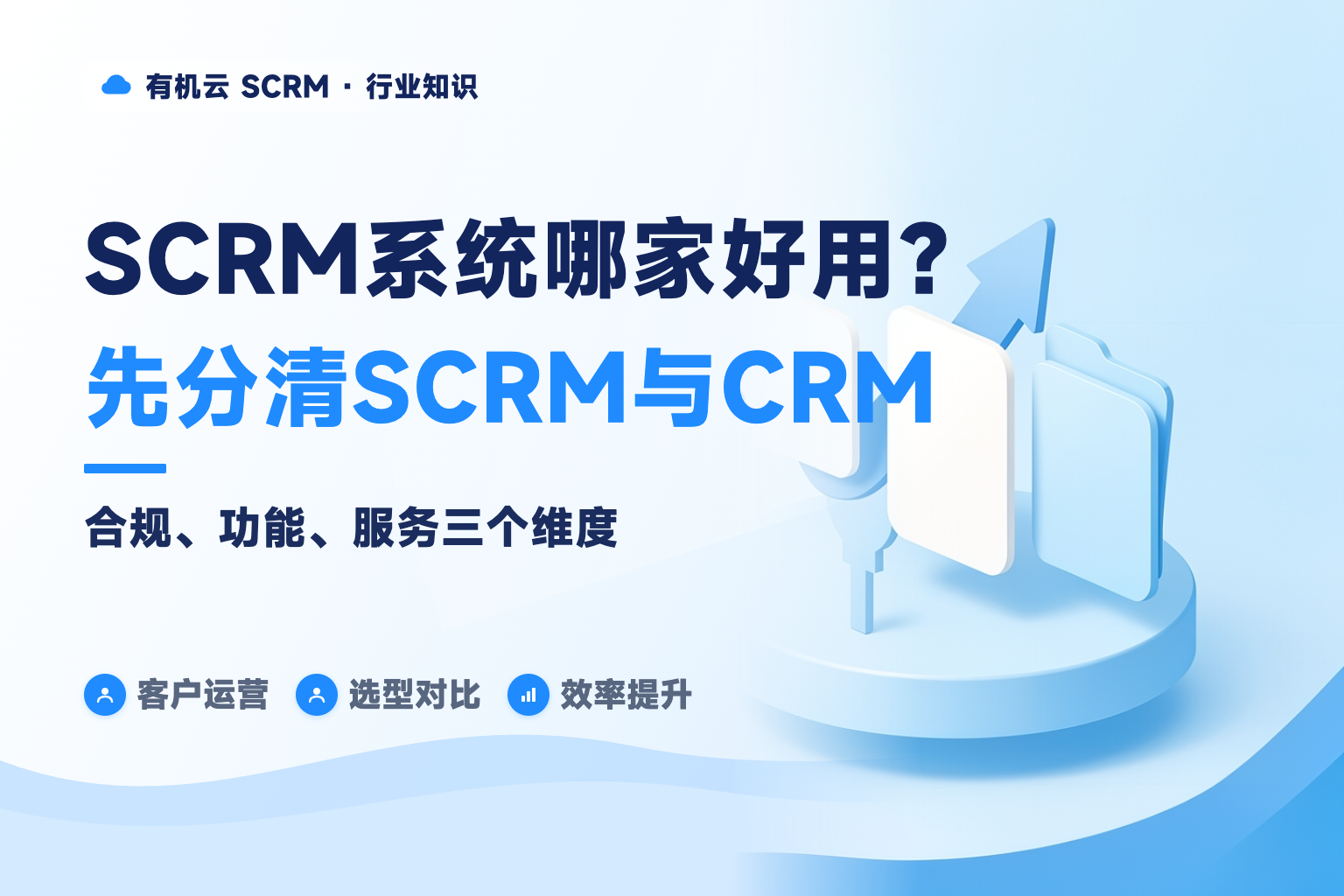 有机云｜SCRM 系统哪家好用？从合规、功能、服务三个维度拆解 配图