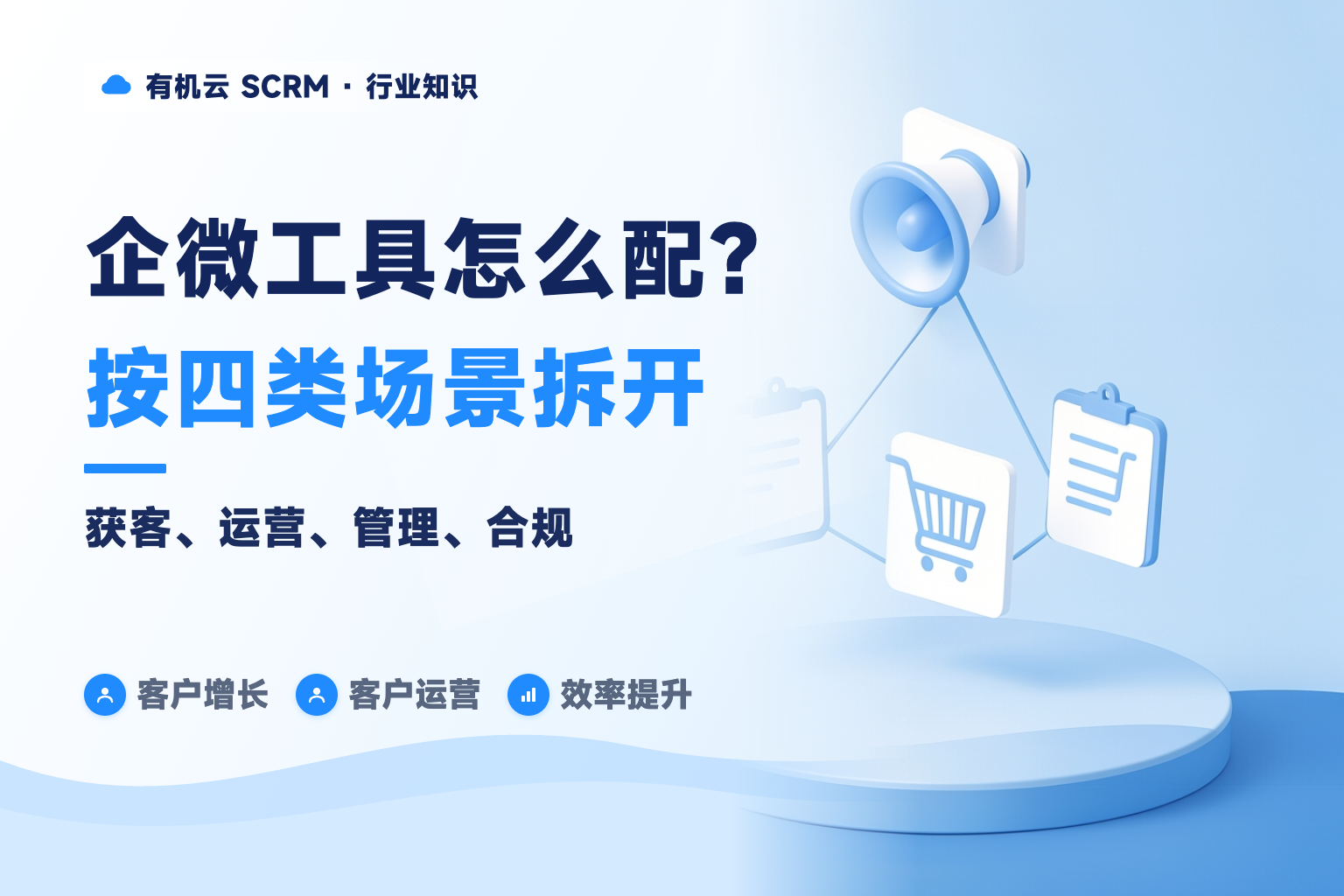 有机云｜企微工具哪个好用？按获客、运营、管理、合规四类拆解 配图
