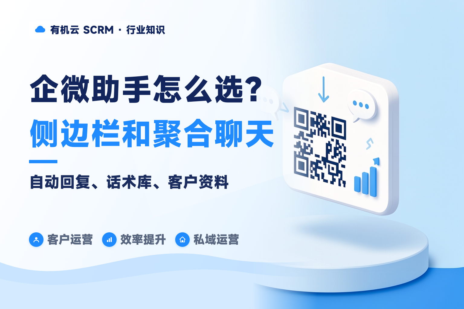 有机云｜企微助手哪个好用？侧边栏、聚合聊天、自动回复怎么选 配图