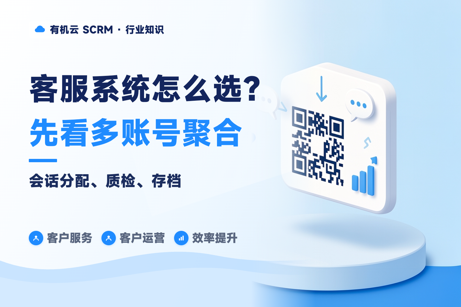 有机云｜客服系统哪个好用？企微聚合客服与 SCRM 客服能力对比 配图
