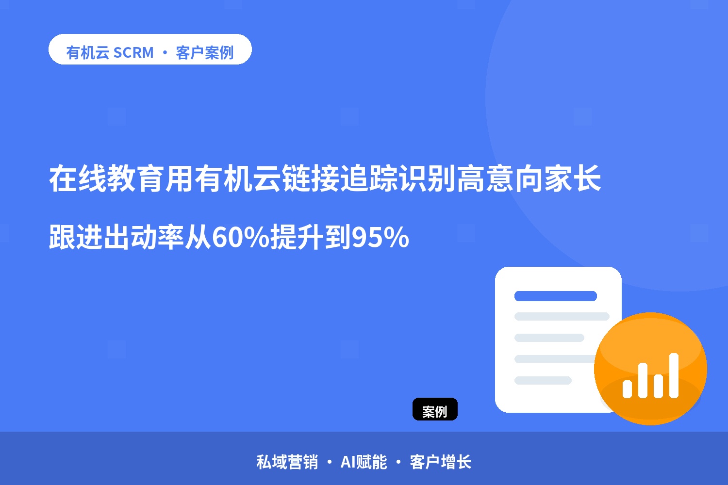 有机云客户案例｜在线教育用有机云链接追踪识别高意向家长，跟进出动率从60%提升到95% 配图